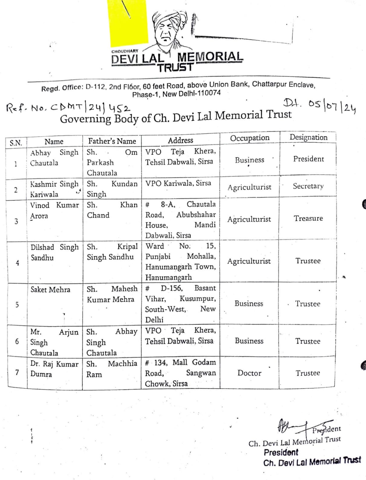 governing_body