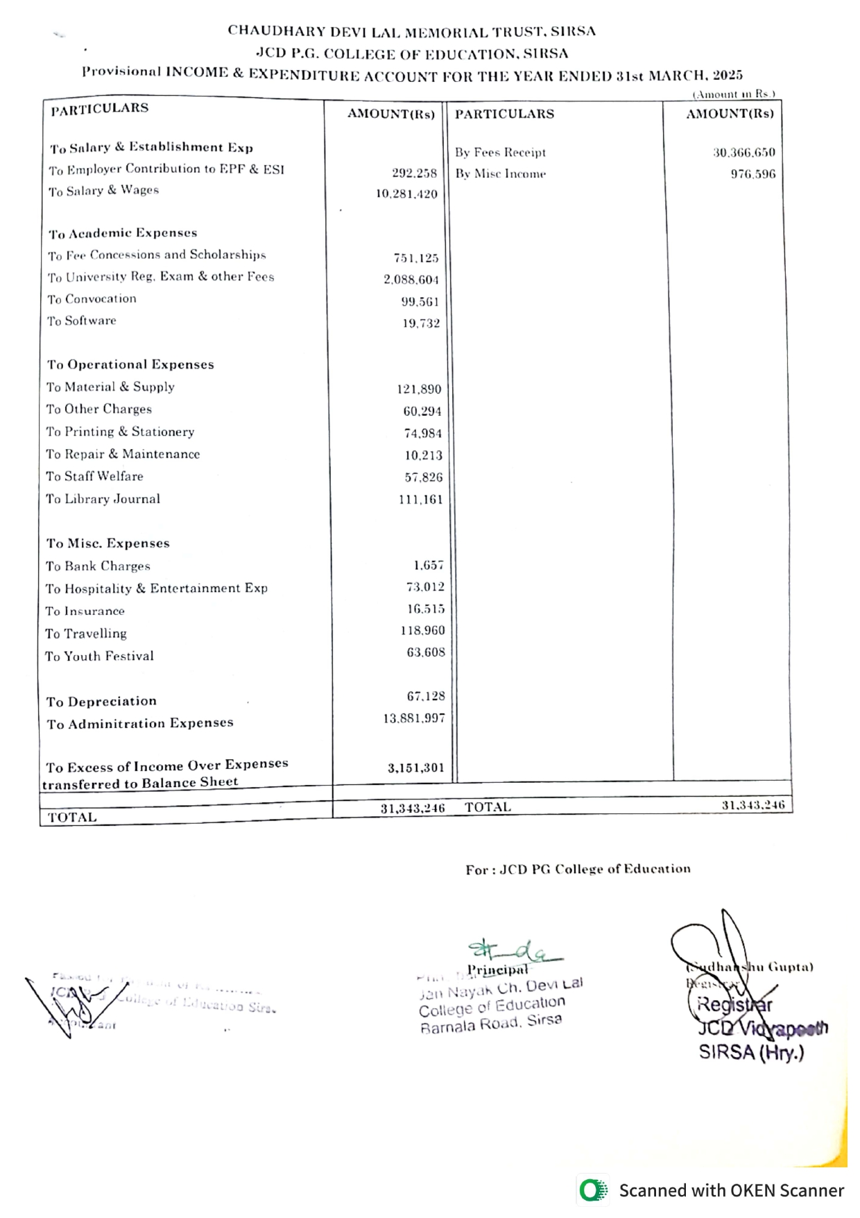 income expenditure 2024-25_2