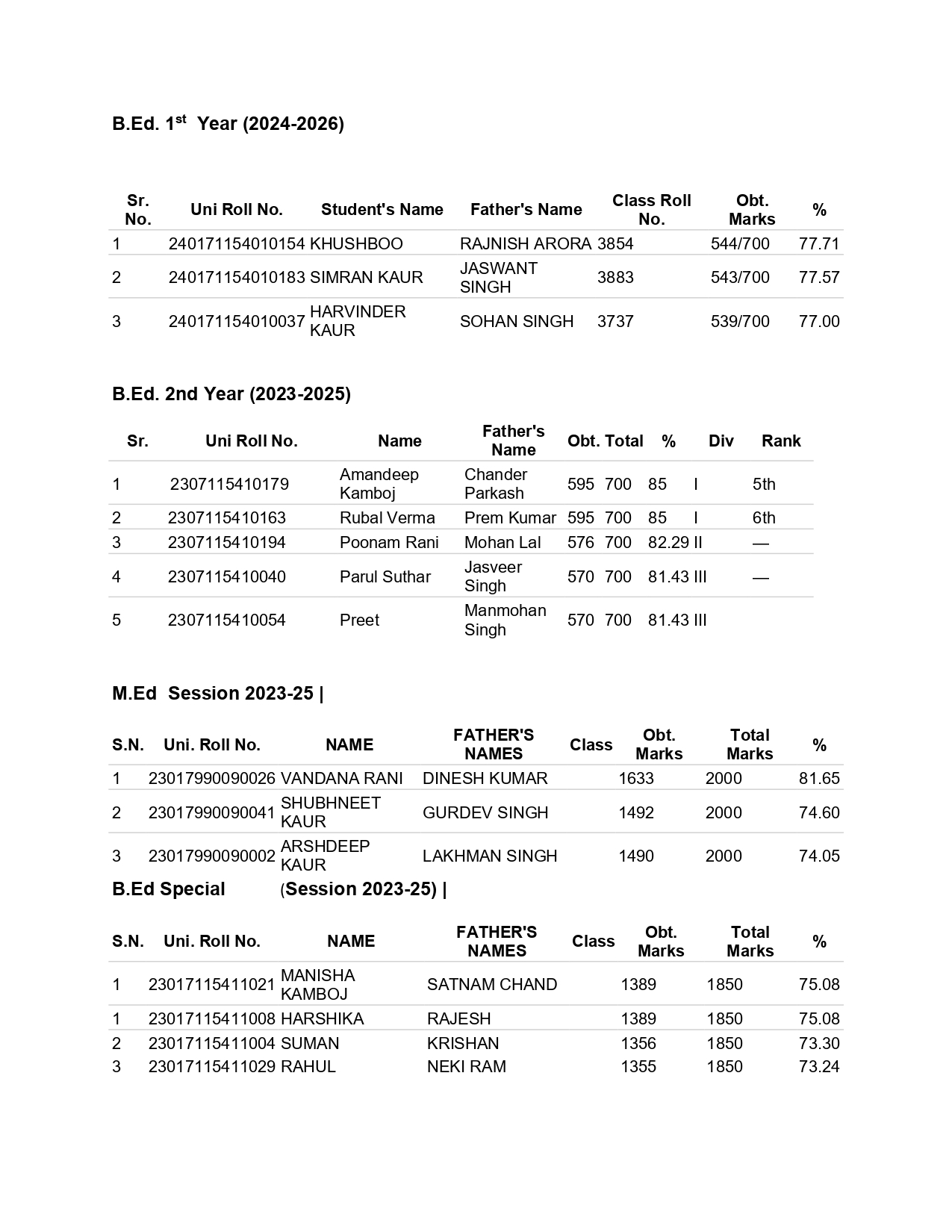 Student Results 2023-25 Student Results 2023-25
